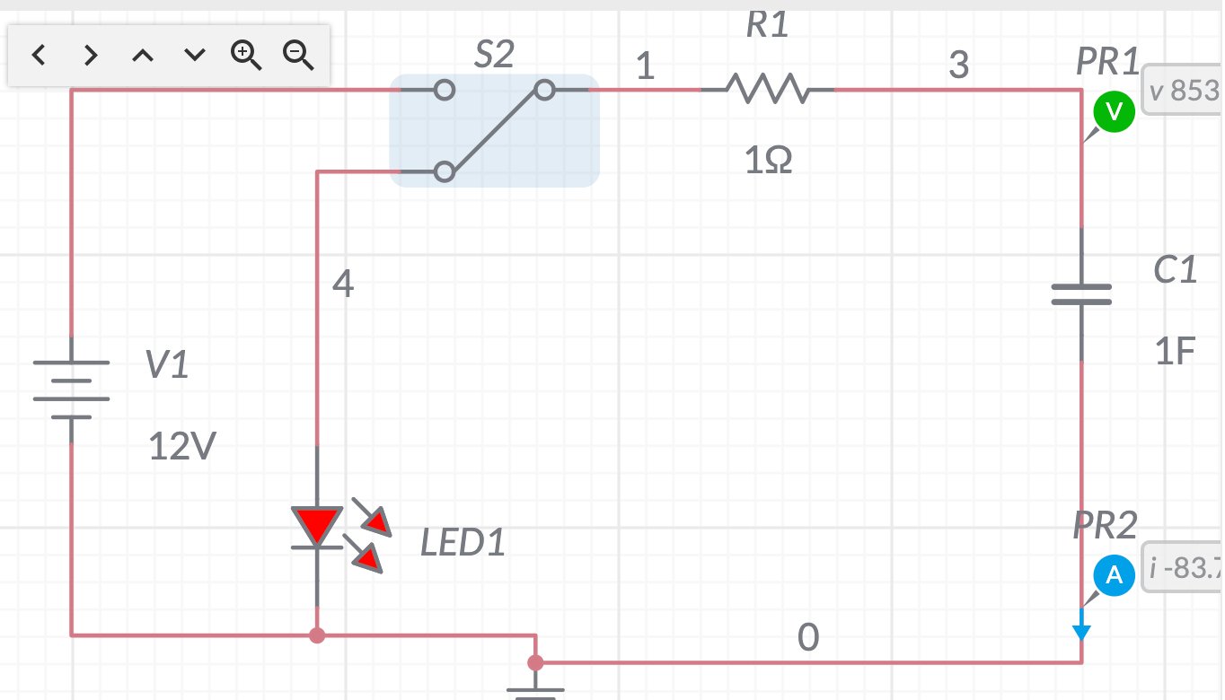 Schema elettrico del circuito RC